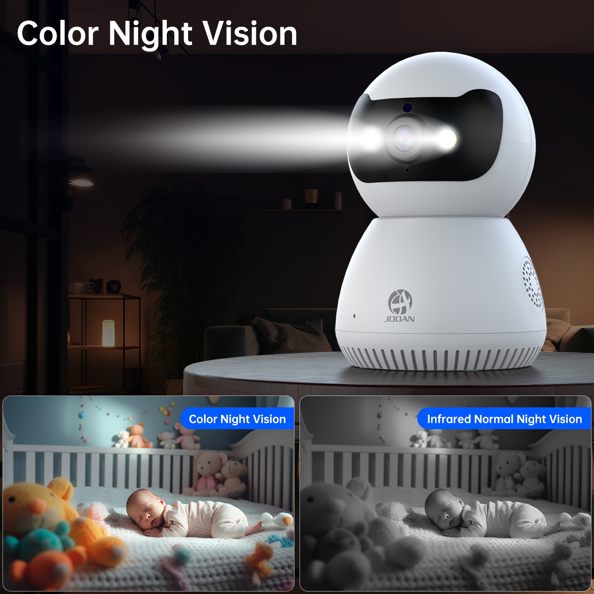 JOOAN 5MP 3MP IP Camera 5G WiF - Eufy Camera E220 recensie en prijs