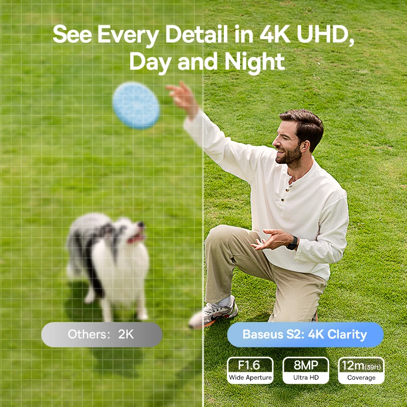 Baseus Beveiliging S2 Buitenca - Eufy Camera E220 recensie en prijs